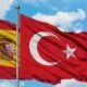 ispanya no lucrativa oturum izni